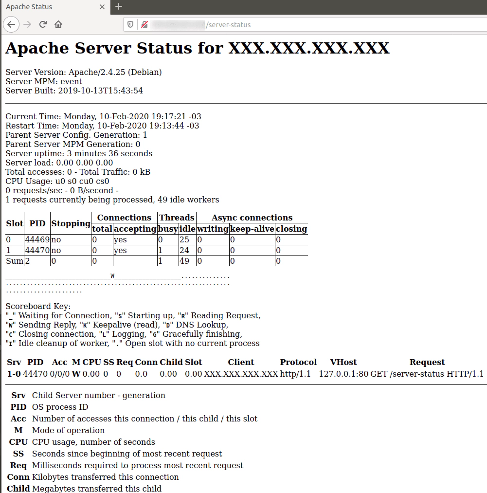 server status linux