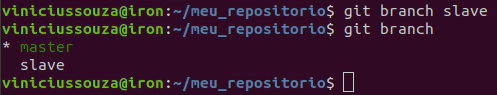 git branch slave
