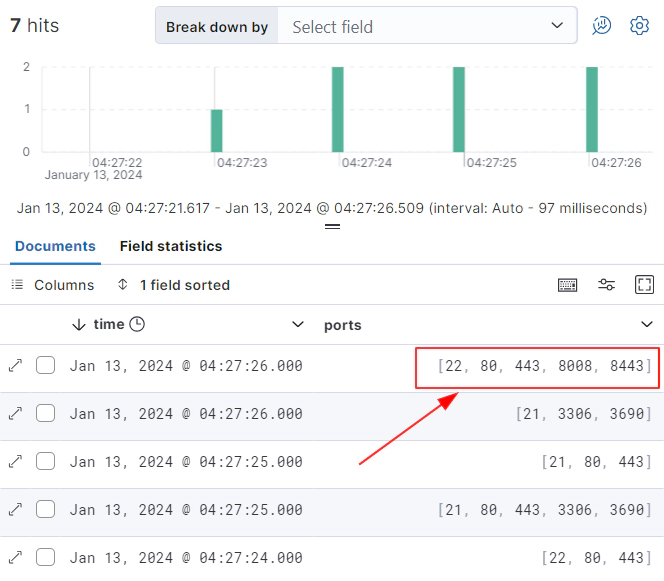 Números sem vírgula no Kibana