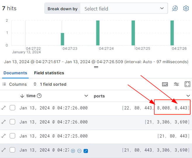 Números com vírgula no Kibana