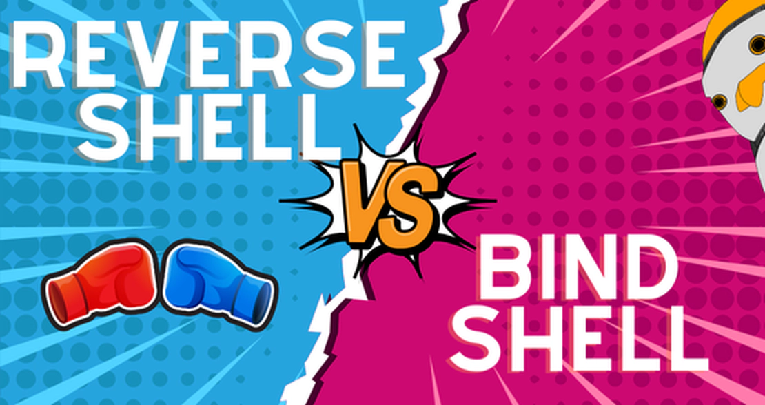 Diferença entre reverse e bind shell