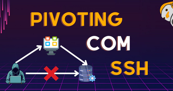 Pivoting com SSH